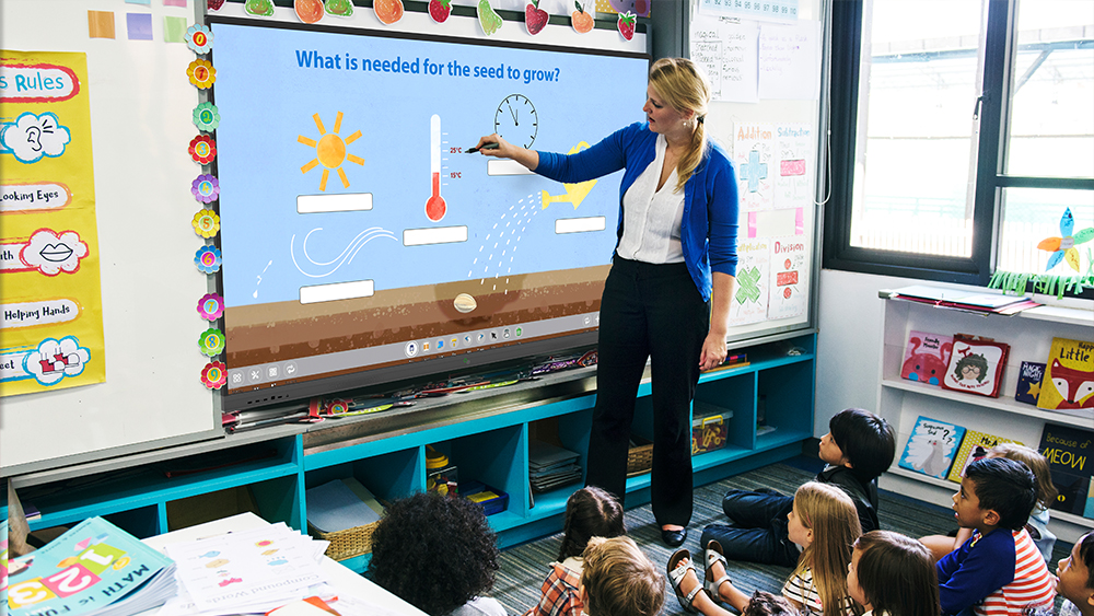 Interactive Multi Touch Screen Whiteboard for Education